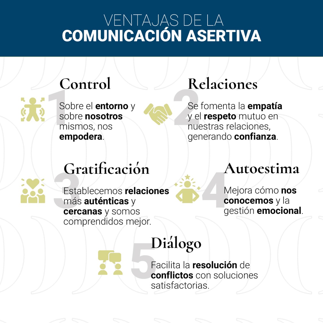 Liderazgo Transformacional